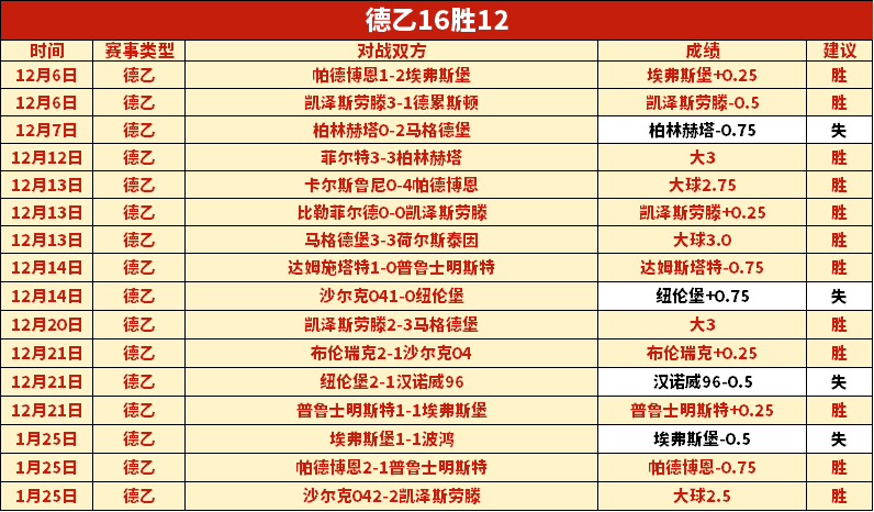 三号风球高,天文台正常,运作,Ag亚游真人官网,Ag亚游真人官网入口,Ag亚游真人官方网址,Ag亚游真人国际厅,Ag亚游真人平台官方,Ag亚游真人棋牌,Asia,Gaming