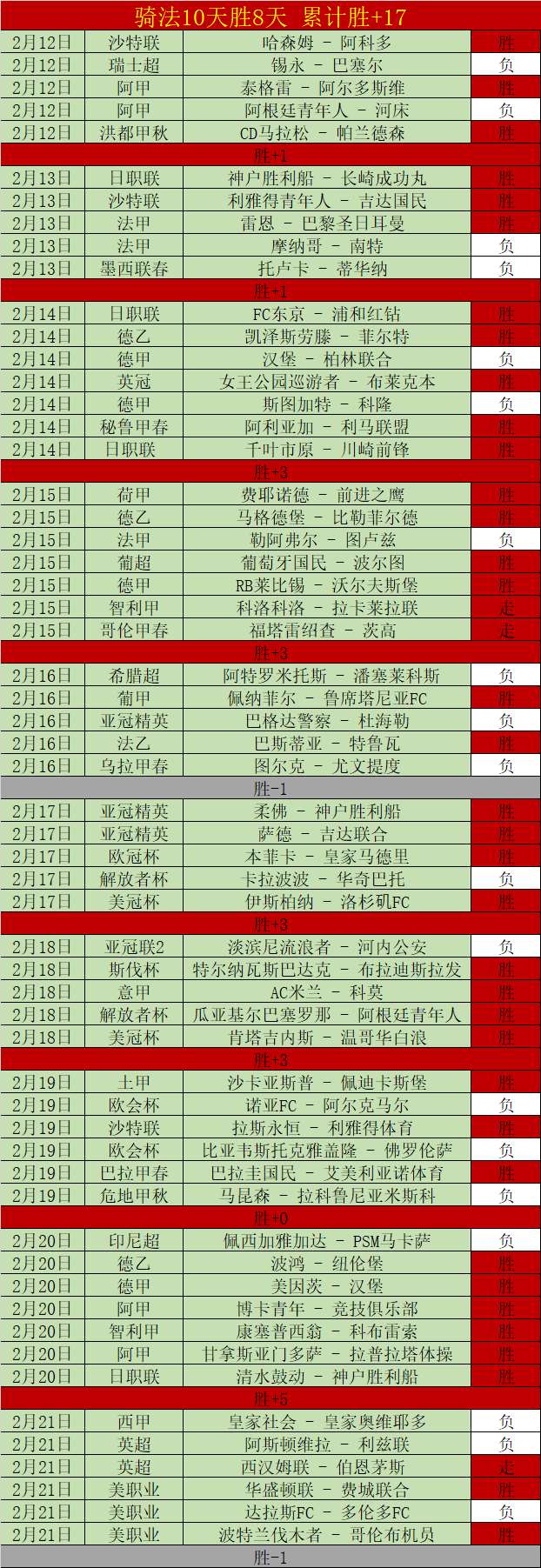 澳网女单首,高芙对阵肯,精彩瞬间回,Ag亚游真人官网,Ag亚游真人官网入口,Ag亚游真人官方网址,Ag亚游真人国际厅,Ag亚游真人平台官方,Ag亚游真人棋牌,Asia,Gaming