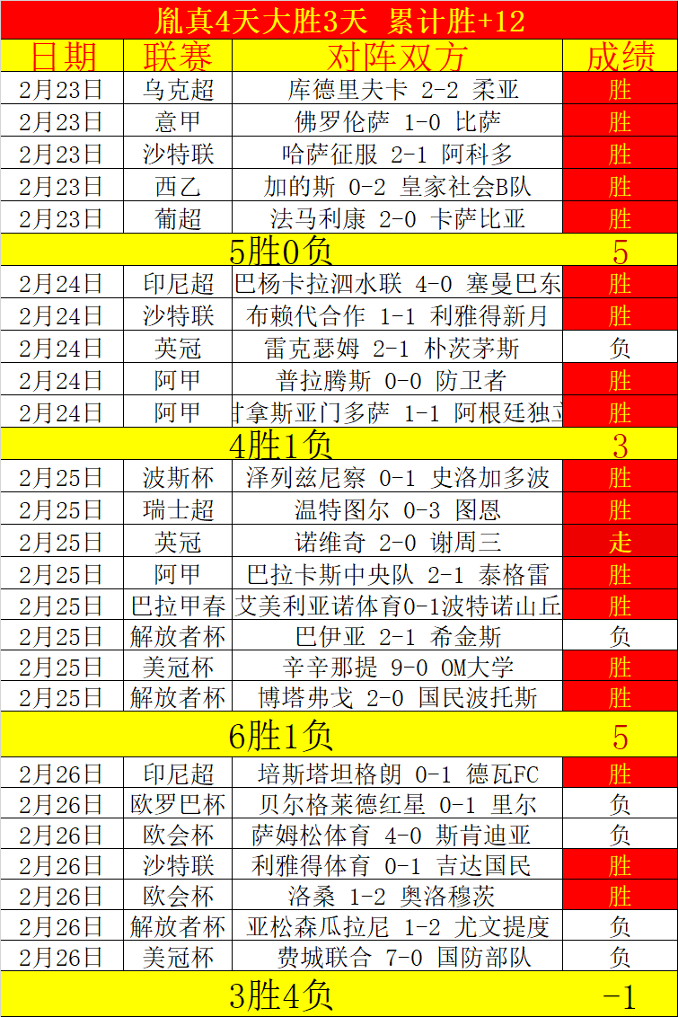 崔康熙,申花初阶段,成绩不佳,Ag亚游真人官网,Ag亚游真人官网入口,Ag亚游真人官方网址,Ag亚游真人国际厅,Ag亚游真人平台官方,Ag亚游真人棋牌,Asia,Gaming