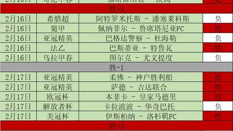 “澳网女单首战：高芙对阵肯宁，精彩瞬间回顾”